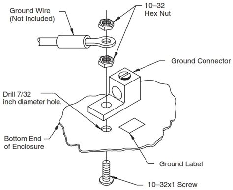 hoffman junction box grounding instructions|Installation Instructions For Large Grounding Kit.